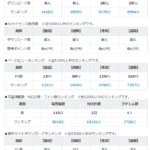 Thumbnail of post image 143